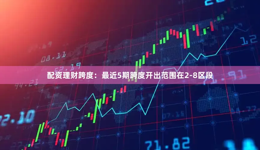 配资理财　　跨度：最近5期跨度开出范围在2-8区段